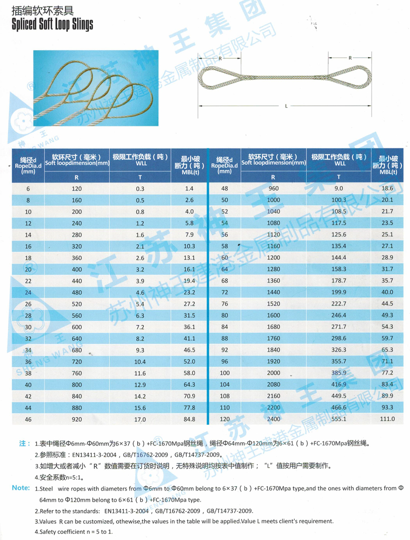 插編軟環(huán)索具